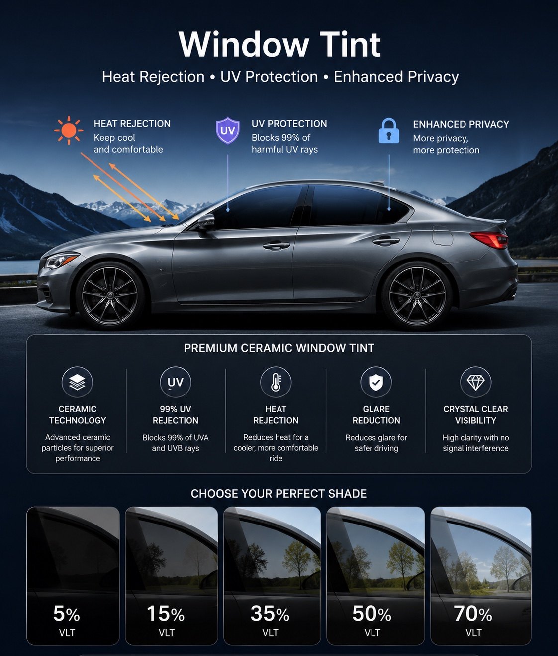 Ceramic window tint service illustration
